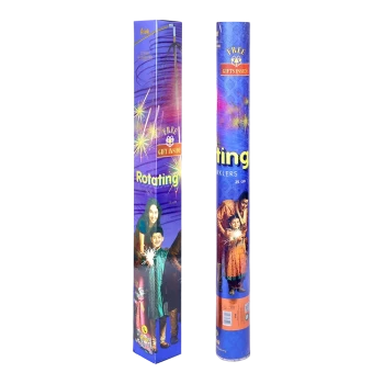 Rotating thumb image